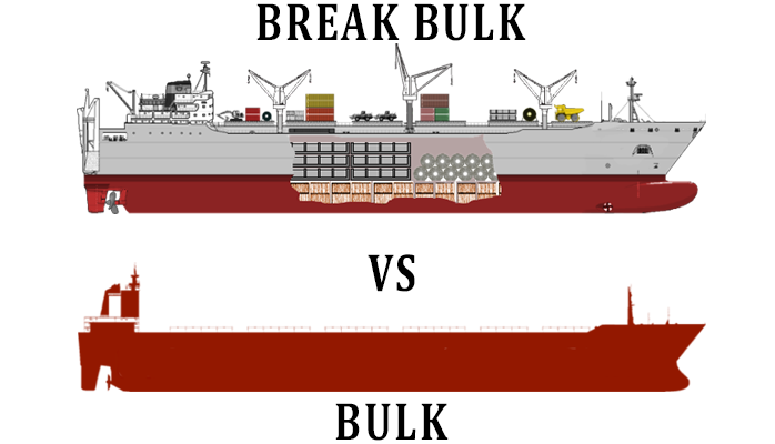 break bulk cargo vs bulk cargo